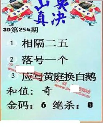 25254��: ����3D����ȫͼ����