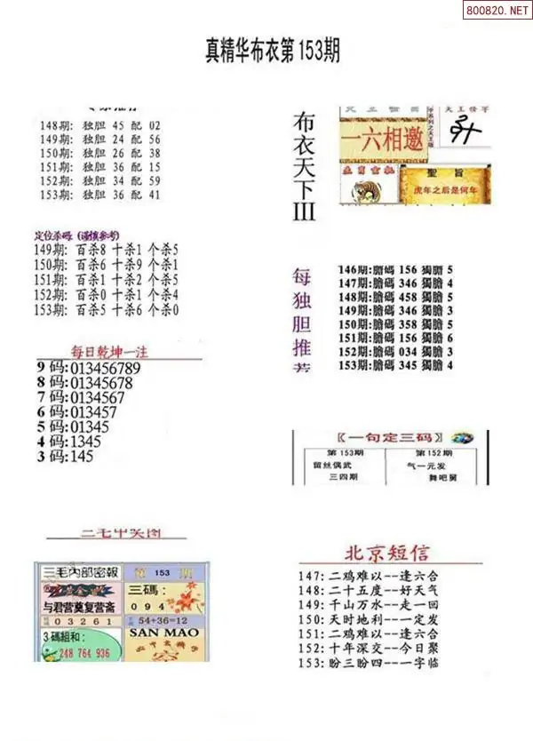 25153期: 福彩3D全套图版参考