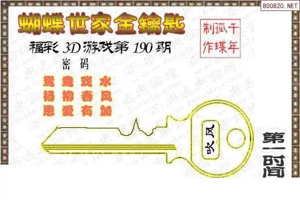 25190期: 3D蝴蝶世家蝴蝶彩图