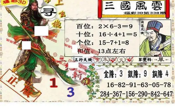 25338期: 福彩3D丹东全图分析