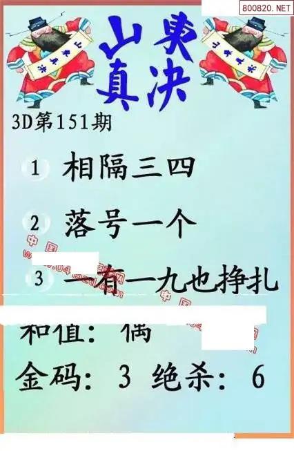 25151期: 福彩3D丹东全图分析