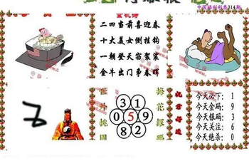 25314期: 福彩3D丹东全图分析