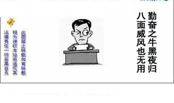 26080期: 白老3D杀码图版