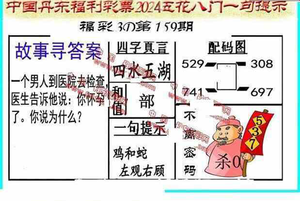 24159期: 福彩3D丹东全图分析