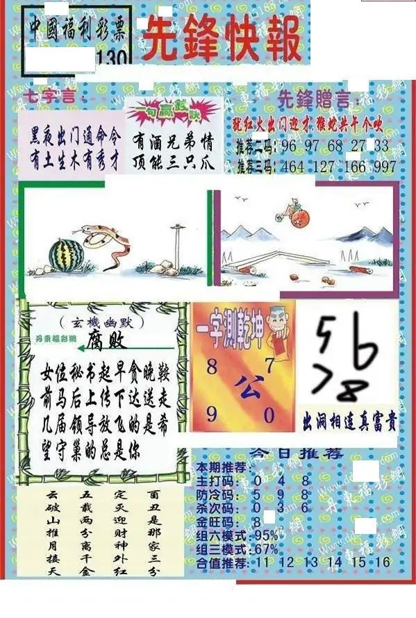 25130期: 福彩3D丹东全图分析