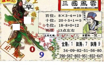 26051期: 福彩3D丹东全图分析