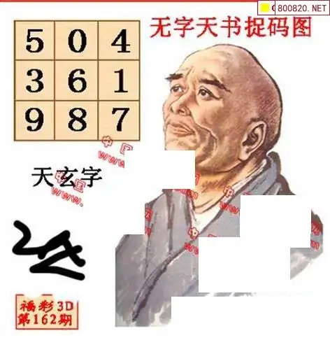 25162期: 福彩3D丹东全图分析