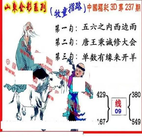 25237期: 福彩3D丹东全图分析