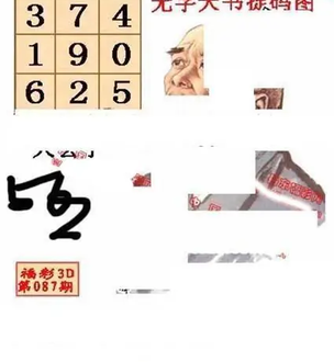 26087期: 福彩3D丹东全图分析