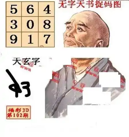 25102期: 福彩3D丹东全图分析