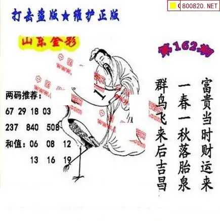 25162期: 福彩3D丹东全图分析