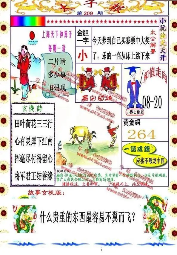 25209期: 福彩3D丹东全图分析