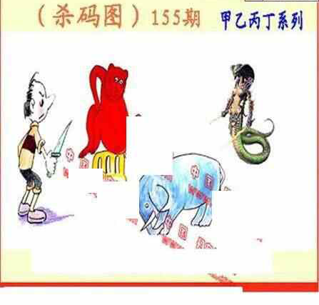 24155期: 福彩3D丹东全图分析