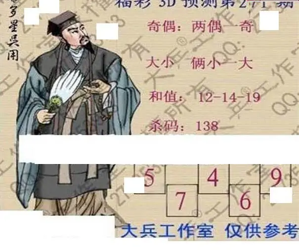 25271期: 大兵福彩3D黄金报图版