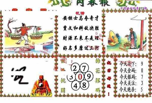 25033期: 福彩3D丹东全图分析