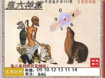 25122期: 福彩3D鬼六神算图