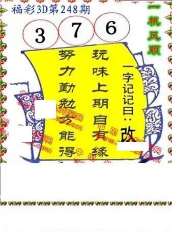 25248期: 福彩3D丹东全图分析