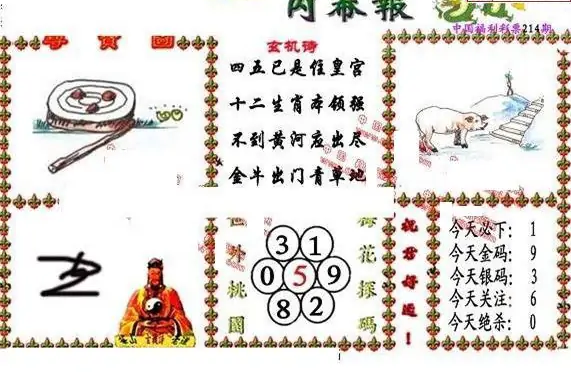 25214期: 福彩3D丹东全图分析