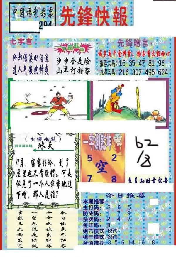 25294期: 福彩3D丹东全图分析