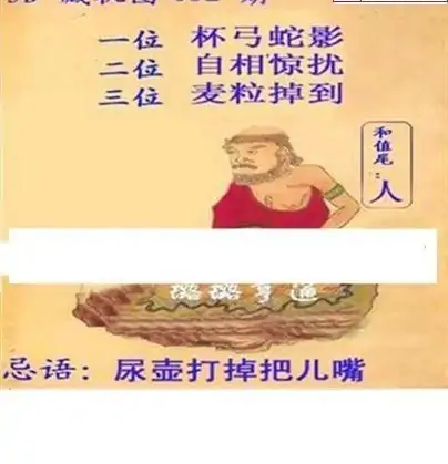 25092期: 白老3D杀码图版