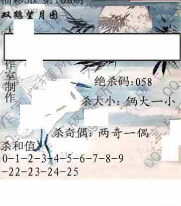 24168��: �������3D�ƽ�ͼ��