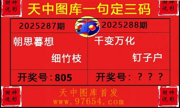 25288期: 财神说彩3D全套图版