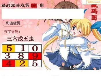 福彩3D26064期天中全套预测分析图