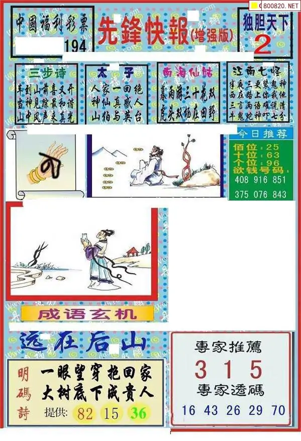 25194期: 福彩3D丹东全图分析