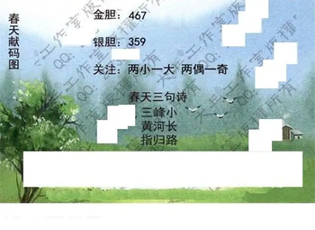 25340期: 大兵福彩3D黄金报图版