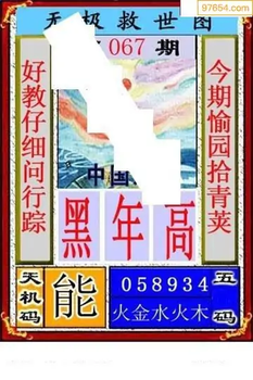 福彩3D26067期天中全套预测分析图