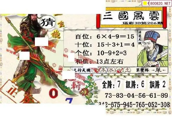 25206期: 福彩3D丹东全图分析