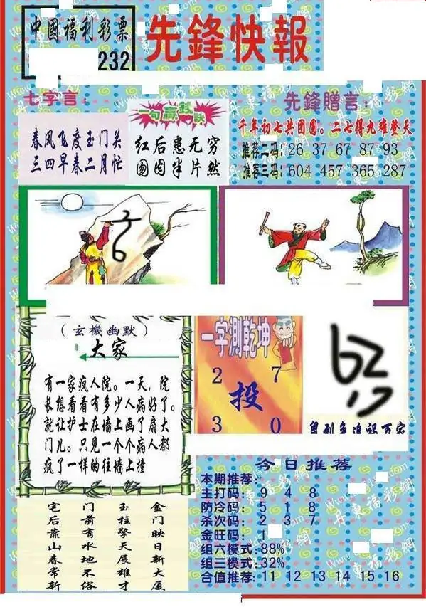 25232期: 福彩3D丹东全图分析