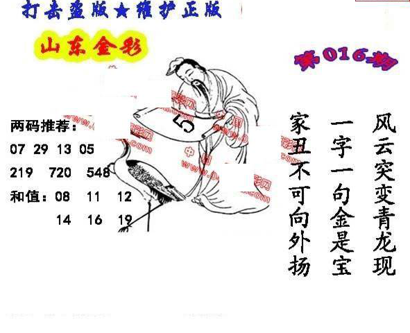 25016期: 福彩3D丹东全图分析