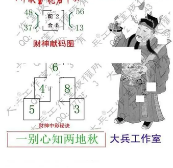 26015期: 大兵福彩3D黄金报图版