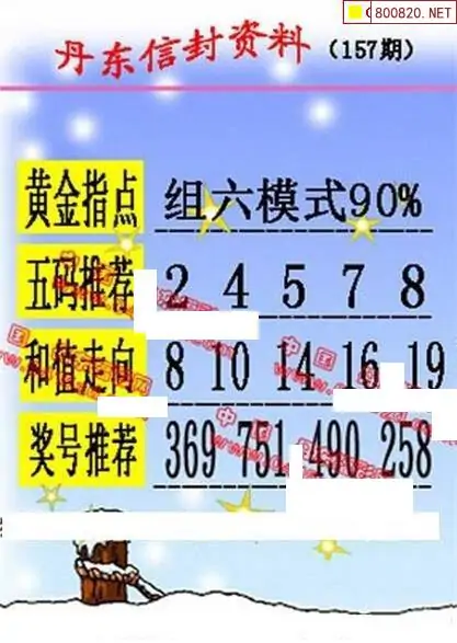 25157期: 福彩3D丹东全图分析