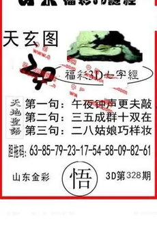 25328期: 福彩3D丹东全图分析