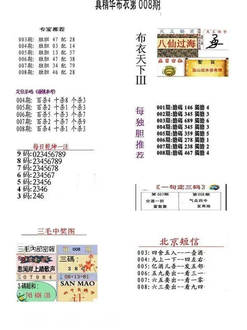 26008期: 福彩3D全套图版参考