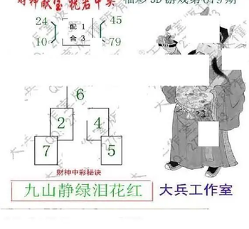 26079期: 大兵福彩3D黄金报图版