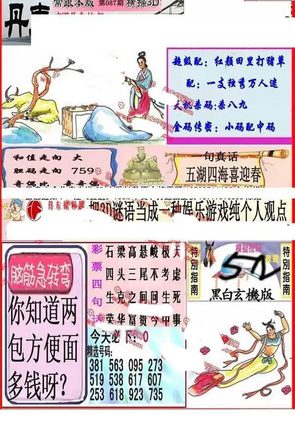 25087期: 福彩3D丹东全图分析
