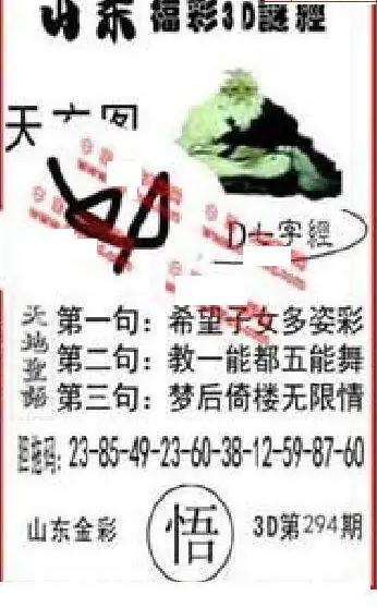 25294期: 福彩3D丹东全图分析