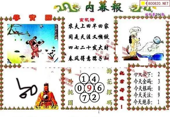 25204期: 福彩3D丹东全图分析