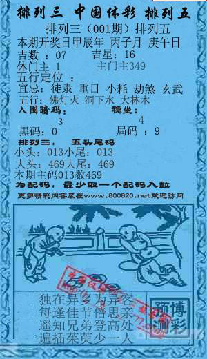 25001期: 福彩3D红黄蓝报