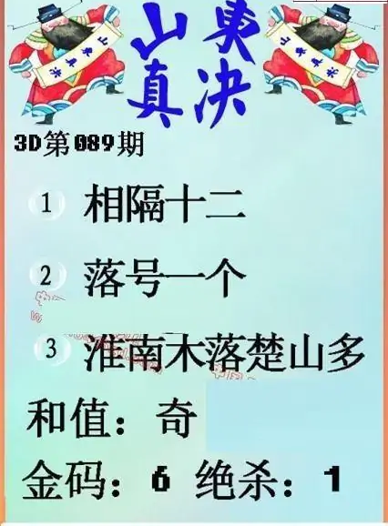 25089期: 福彩3D丹东全图分析