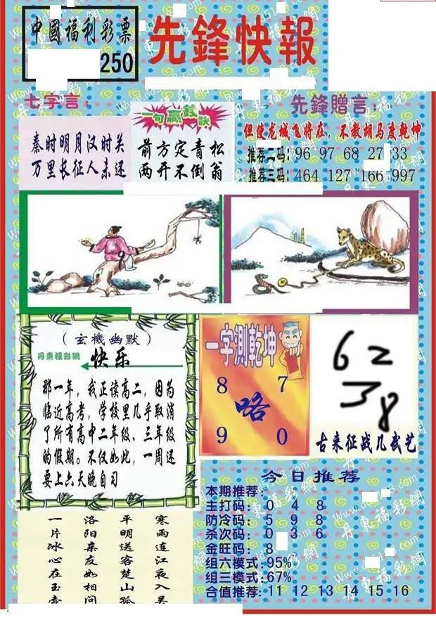 25250期: 福彩3D丹东全图分析