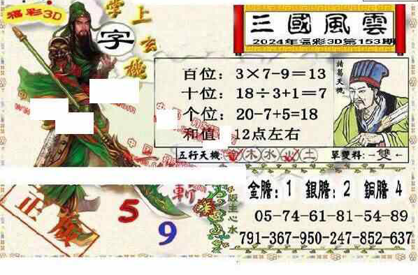 24153期: 福彩3D丹东全图分析