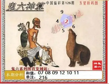 25126期: 福彩3D鬼六神算图