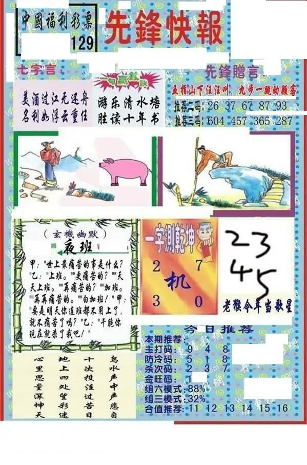 25129��: ����3D����ȫͼ����