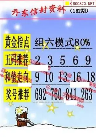 25182期: 福彩3D丹东全图分析