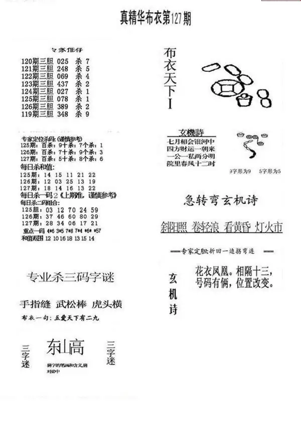 25127期: 福彩3D全套图版参考