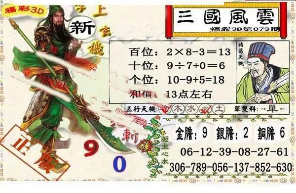 25073期: 福彩3D丹东全图分析